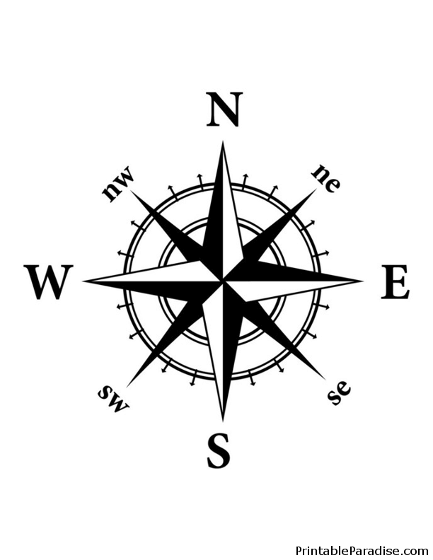 Printable Compass With Directions