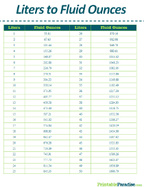 Liters to Fluid Ounces Conversion Table