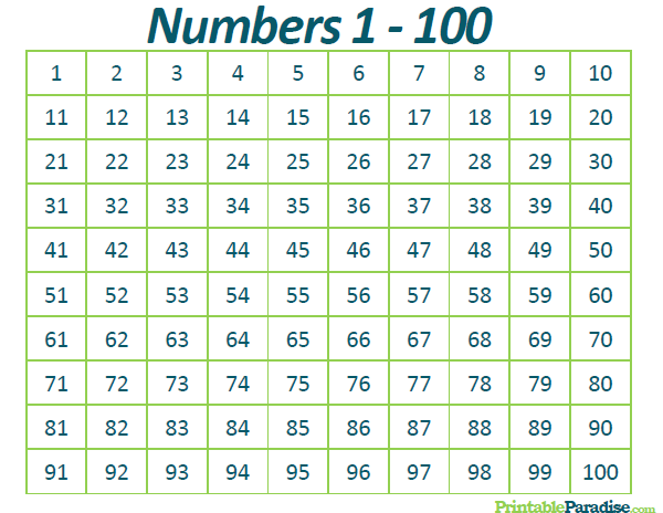 Printable Count to 100 Practice Chart