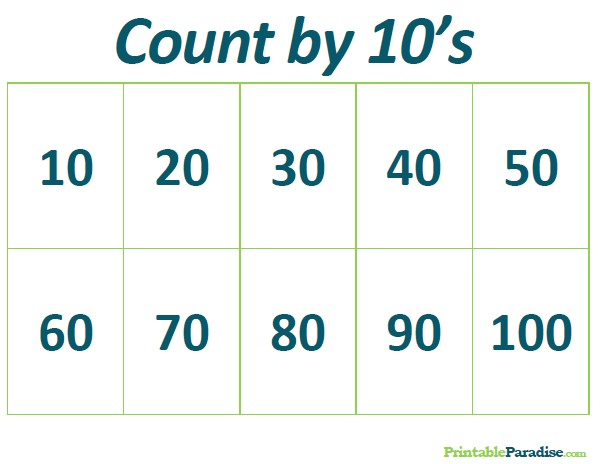 Printable Count by 10's Practice Chart
