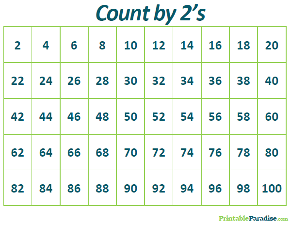Printable Count by 2's Practice Chart