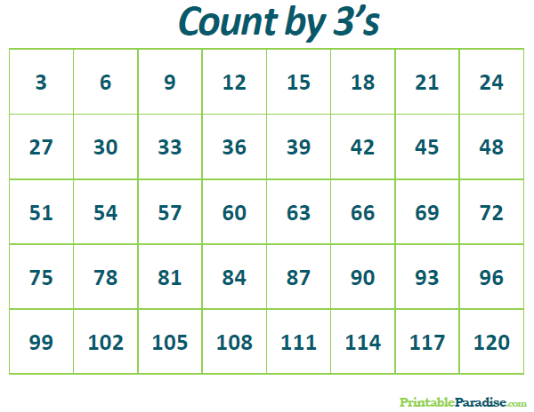 printable count by 3 chart