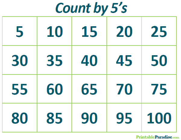 Printable Count by 5's Practice Chart