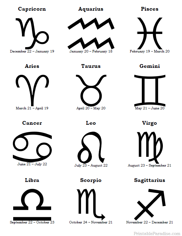 Printable 12 Signs of Zodiac with Dates and Symbols
