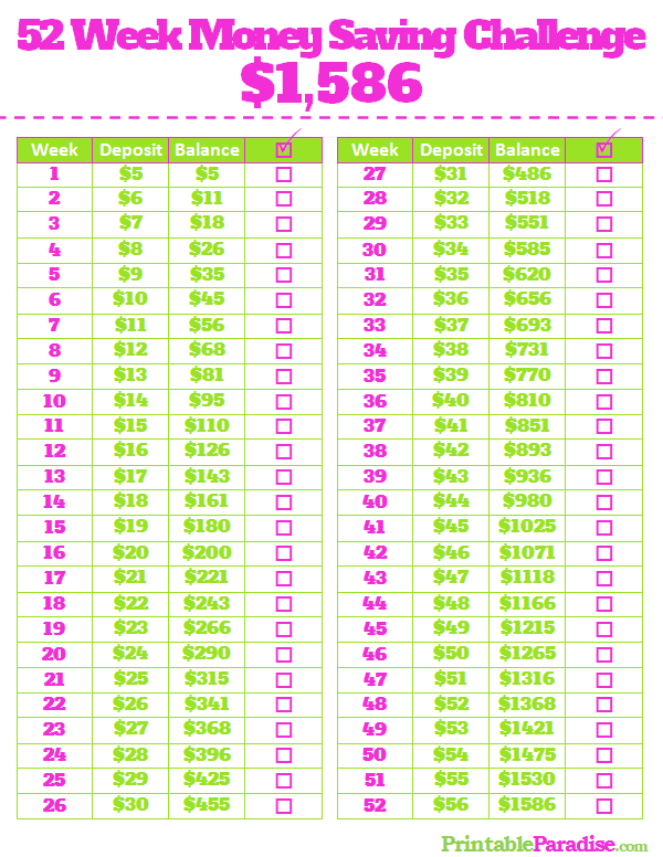 Printable 52 Week Money Saving Challenge Sheet