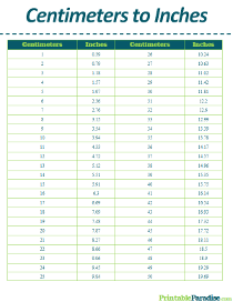 Centimeters to Inches Conversion Table