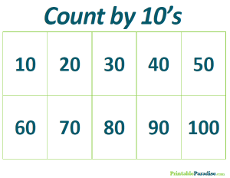 Count By 10's Practice Worksheet