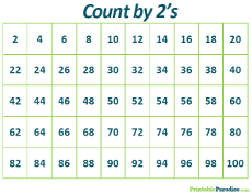 Count By 2's Practice Worksheet