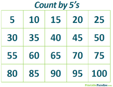 Count By 5's Practice Worksheet