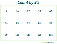Count By 9's Practice Worksheet