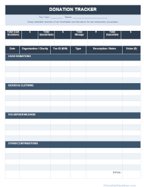 Donation Tracker Sheet