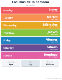 English To Spanish Days Of The Week