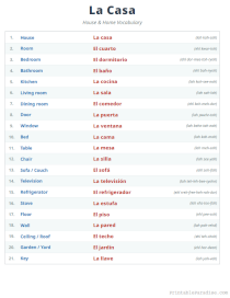 English To Spanish House And Homes Terms