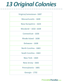 List of 13 Original Colonies