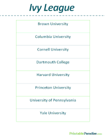 List of Ivy League Schools
