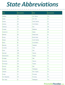 List of State Abbreviations