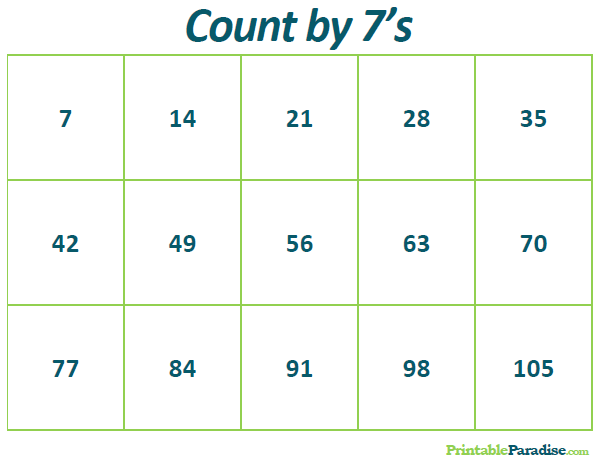 Printable Count by 7's Practice Chart