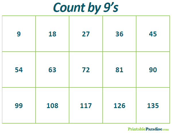Printable Count by 9's Practice Chart