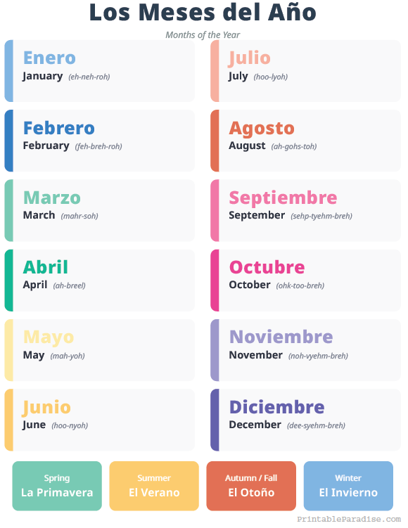 Printable English to Spanish Months of the Year