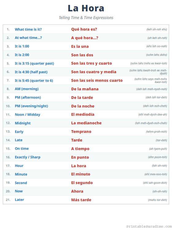 Printable English to Spanish Telling Time