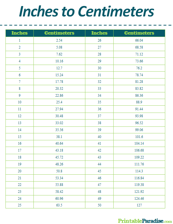 Printable Centimeters to Inches Conversion Chart
