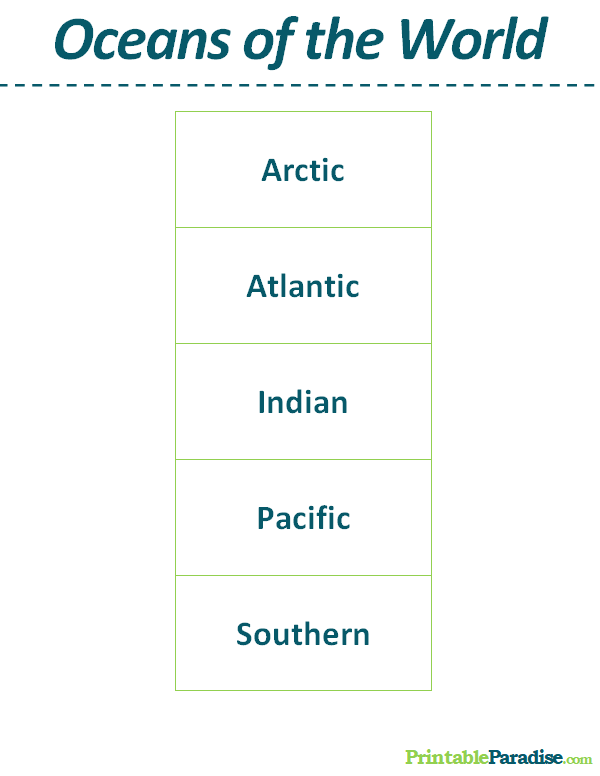 Printable List of Oceans of the World