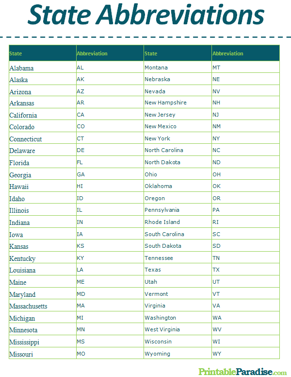 Printable List of State Abbreviations