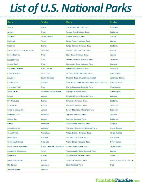 Printable List of U.S. National Parks